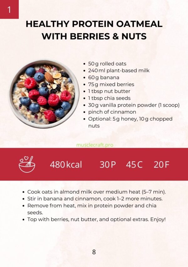 healthy protein oatmeal recpie